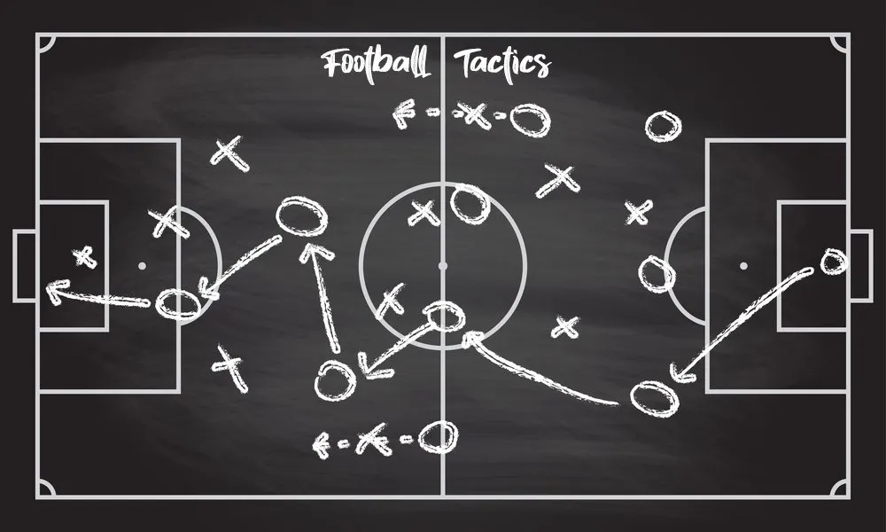 basic football offensive formations